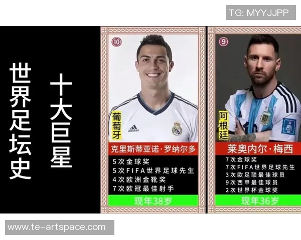 五大足球巨星个人风格对比分析:从技术特点到场上气质的全面解读 五大足球巨星个人风格对比分析:从技术特点到场上气质的全面解读