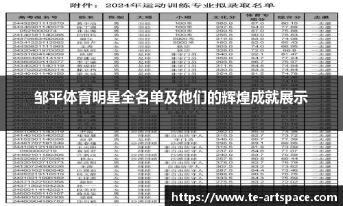 邹平体育明星全名单及他们的辉煌成就展示