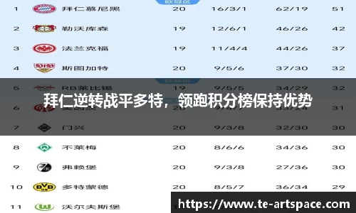 拜仁逆转战平多特，领跑积分榜保持优势